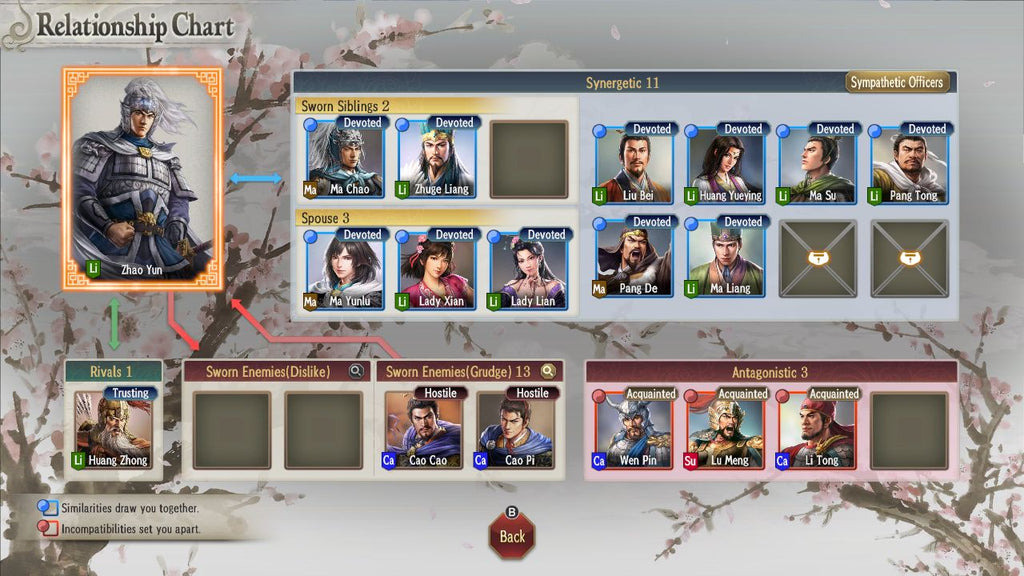 ROMANCE OF THE THREE KINGDOMS 8 REMAKE
