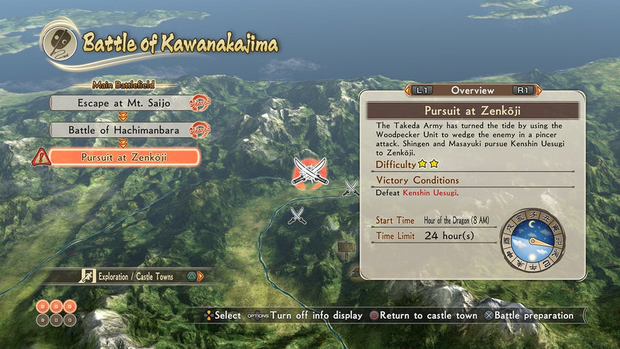 Captura de juego de SAMURAI WARRIORS: Spirit of Sanada - PS4 - imagen 5