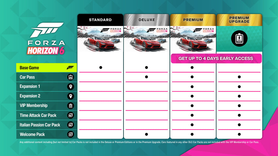 Captura de juego de Forza Horizon 6 Standard Edition - Xbox Series X|S - imagen 3