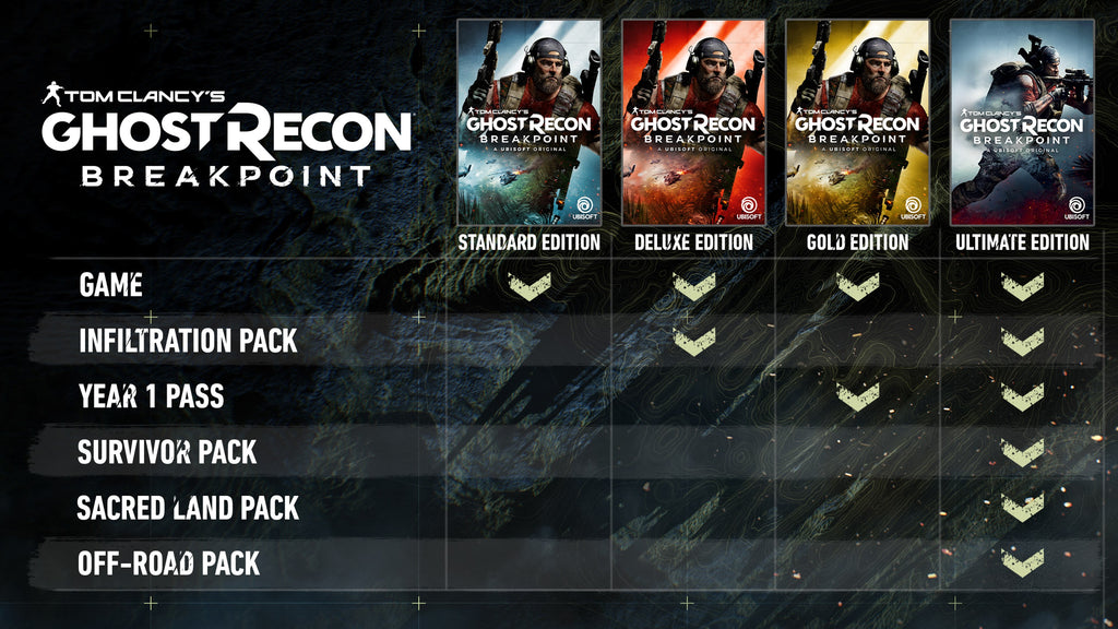 Captura de juego de Tom Clancys Ghost Recon Breakpoint - Xbox One - imagen 7