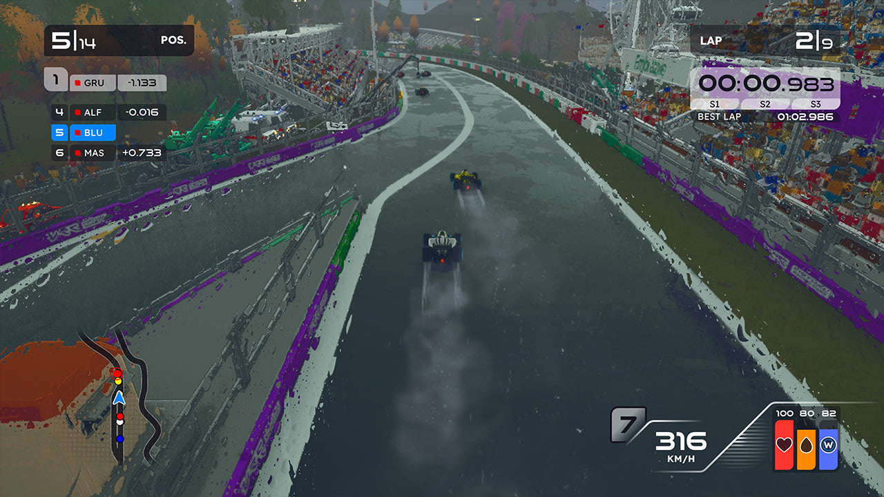 Formula Legends